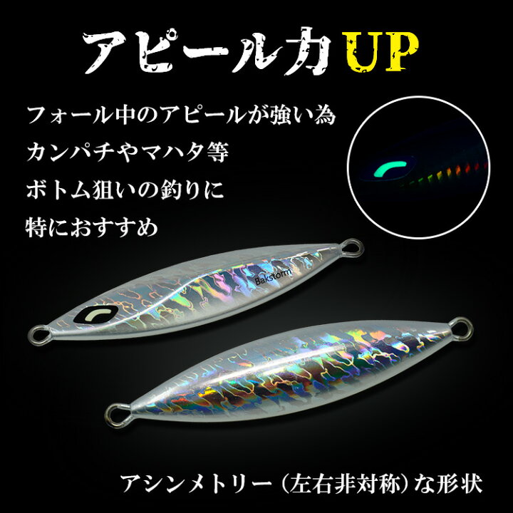 楽天市場】おすすめ4個セット スローフォールウイング 100g 150g 200g 