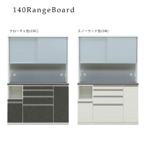 1|Cg15{ W{[h W _CjO Lb`{[h HI 140 nC^Cv Lb`[ { Y Ƌ uh Lb`Ɠd[ o k _ 