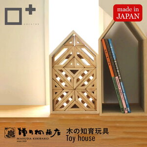 c˔X gCnEX ߋ mߋ cpߋ pY Y S ؂̂ v[g R hJr