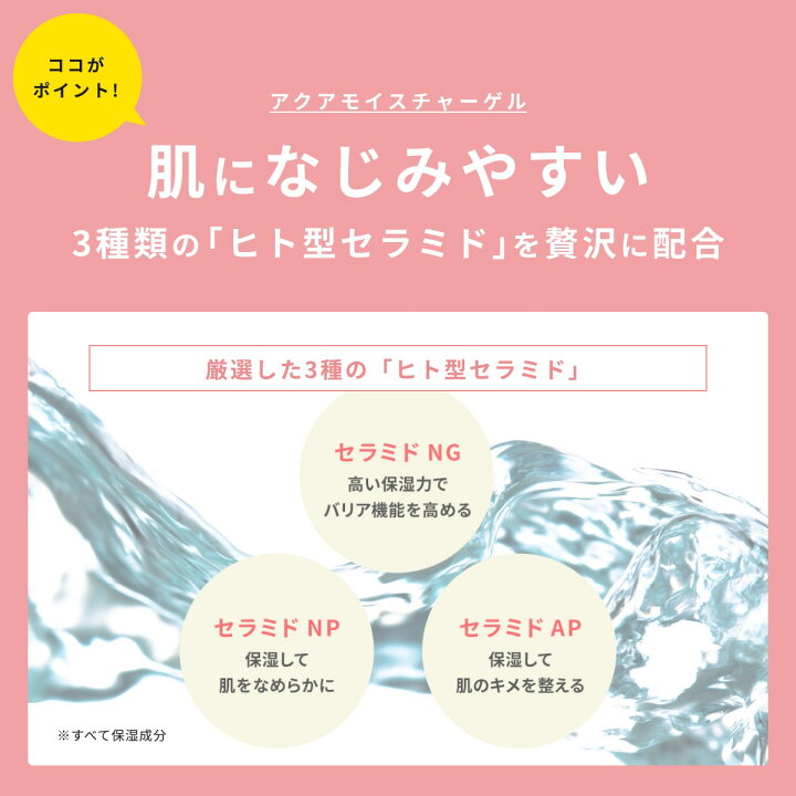 楽天市場 花粉の季節に 敏感肌用スキンケア 保湿 アクアモイスチャーゲル 4g 専用 ポンプ セット ヒト型セラミド セラミド 皮脂 毛穴 くすみ 乾燥 テカリ 日焼け 保湿 低刺激 乾燥肌 敏感肌 肌荒れ はだまる 時短 脂漏性 バリア機能 マスクニキビ 酒さ ポンプ