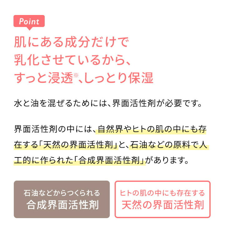楽天市場 花粉の季節に 敏感肌用 肌 アクアモイスチャーゲル ヒト型 セラミド オールインワン ゲル ジェル 皮脂 毛穴 くすみ 乾燥 テカリ 日焼け 保湿 低刺激 乾燥肌 敏感肌 時短 脂漏性 トラブル肌 バリア機能 首 しわ たるみ マスク ニキビ 酒さ クリーム 高保湿 楽天市場 花粉の季節に 敏感肌用 肌 アクアモイスチャーゲル ヒト型 セラミド オールインワン ゲル ジェル 皮脂 毛穴 くすみ 乾燥 テカリ 日焼け 保湿 低刺激 乾燥肌 敏感肌 時短 脂漏性 トラブル肌 バリア機能 首 しわ たるみ マスク ニキビ 酒さ クリーム 高保湿