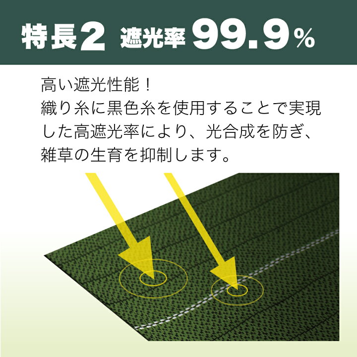 楽天市場】【☆レビューでプレゼント】国産防草シート 3年耐候 
