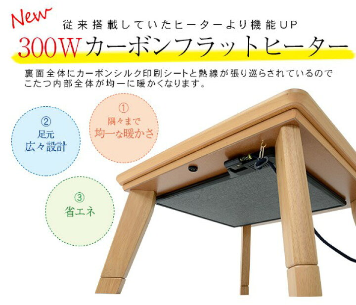 楽天市場】カーボンフラットヒーターこたつ 長方形120cm【アネラ 
