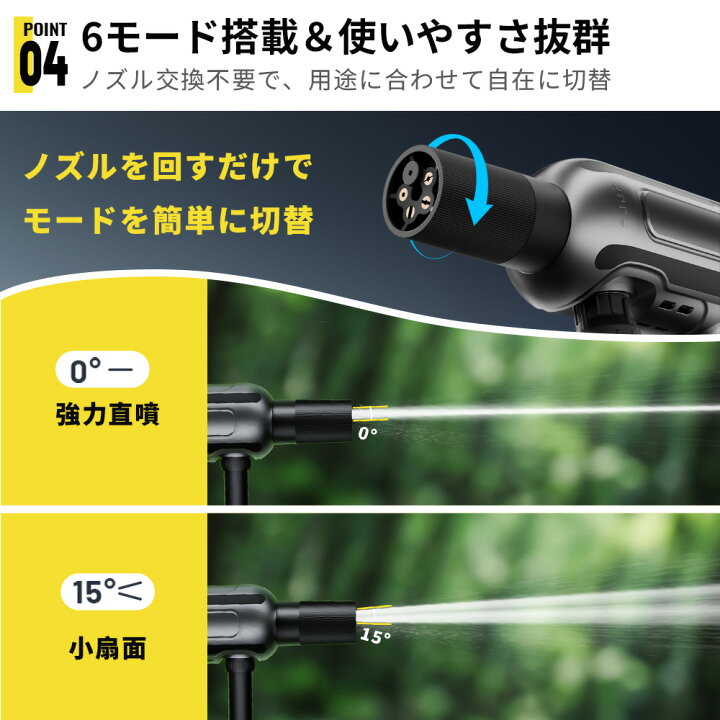 楽天市場】【楽天1位☆2026最新】hagoogi 高圧洗浄機 コードレス 充電 