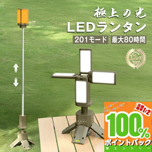 hАiy[P[Xtz LED^ AEghA [d 14000mAh LED^ Lv ܂肽݉\ \ iK IPX5hho AEghA ނ h ً}Ɩ d 