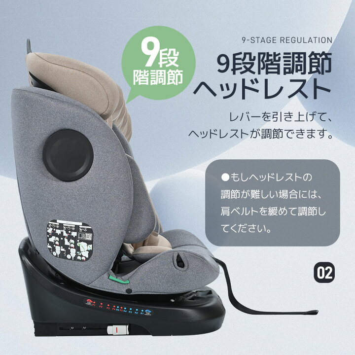 楽天市場】【マラソンクーポン】チャイルドシート 新生児 ISOFIX 0歳 