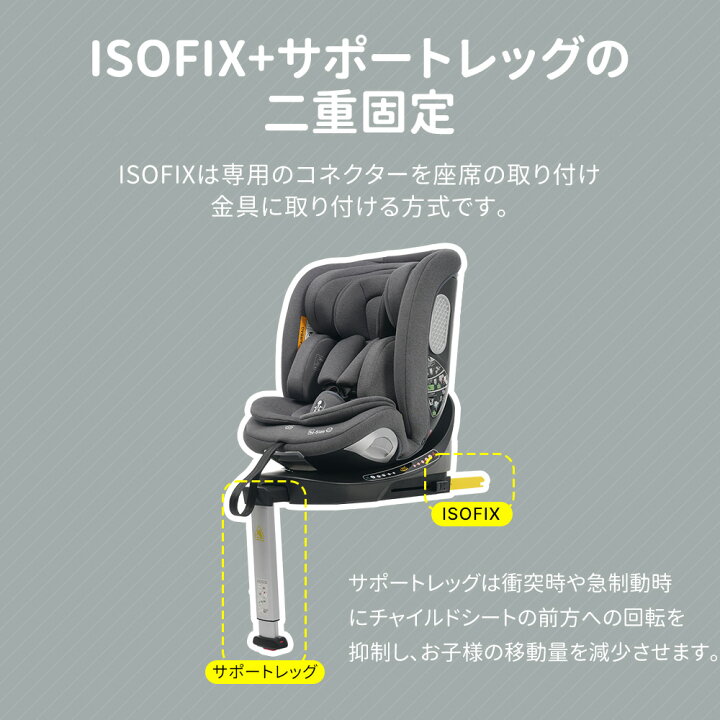楽天市場】【20時〜P5倍&500円クーポン利用中】【R129適合 