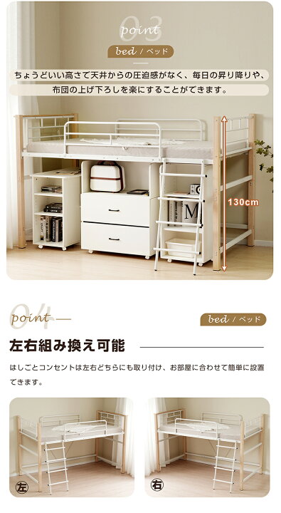 楽天市場】システムベッド 4点セット デスク＋収納ラック＋シェルフ 