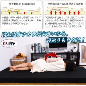 【送料無料/即納】高反発極厚10cmOSLEEPシングル超低ホル腰に優しいマットレス高反発マット10cmは8cmより底付なし高反発マットレス低反発マットレスより快適180N120N