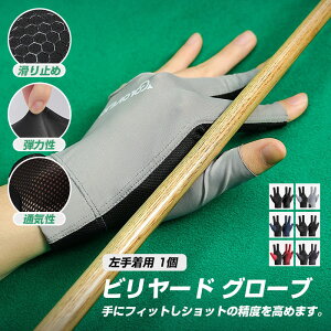 r[h O[u p  ~ 3{w r[h r[hO[u 1 ^ tBbg O[u Y fB[X jp ϋv wی w؂ LkO[u Z