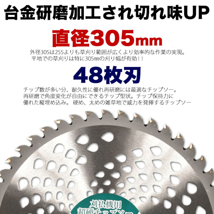 楽天市場】チップソー 高品質日本メーカー 圧倒的な切れ味と刈幅 305mm 