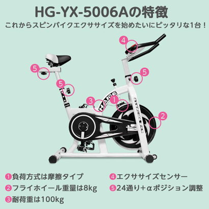 ���ꥯ���ݥ�!���ԥ�Х����������ե��åȥͥ��Х����Ų��֥�å��ե��åȥͥ��Х����������Х����ӥ���HG-YX-5006�������ե��åȥͥ��Х����ȥ졼�˥󥰥Х����������������Х�����ϥӥ��������̵���ۡ�1ǯ�ݾڡ������