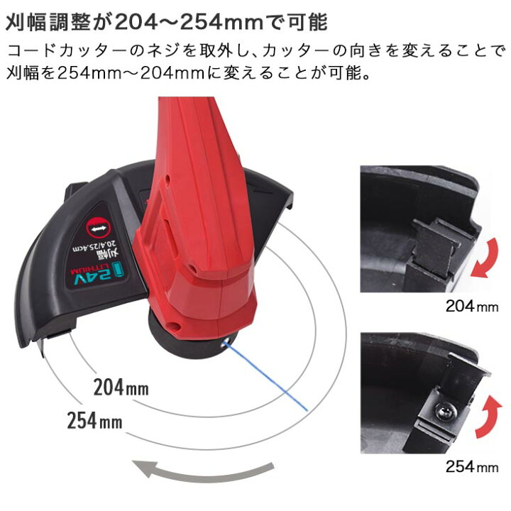 楽天市場】☆50%OFFクーポン＆P2倍☆ハイガー 電動草刈機 充電式（本体 