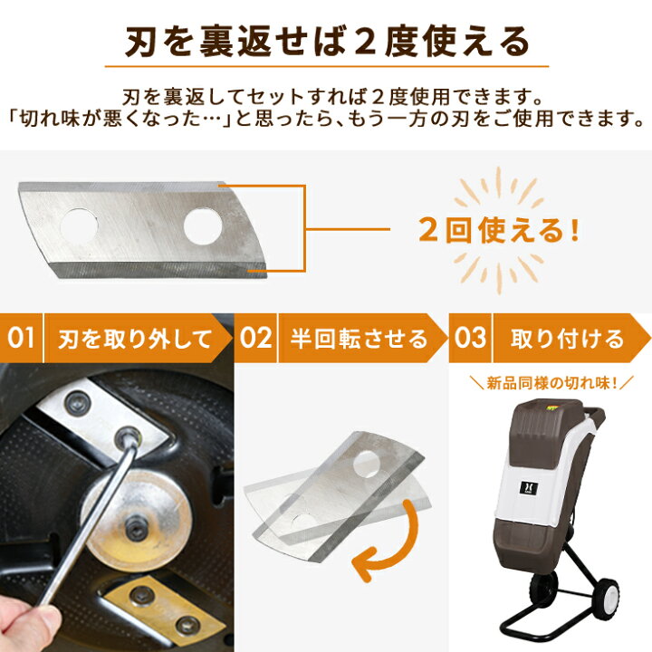 楽天市場】ハイガー公式 ガーデンシュレッダー 電動粉砕機 竹 枝 木 