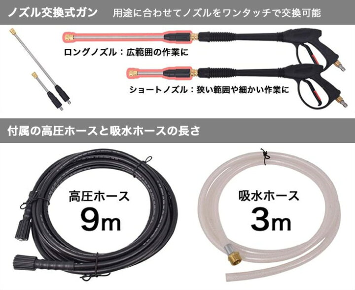 楽天市場】☆クーポンで54800円〜＆P2倍☆ハイガー 高圧洗浄機 