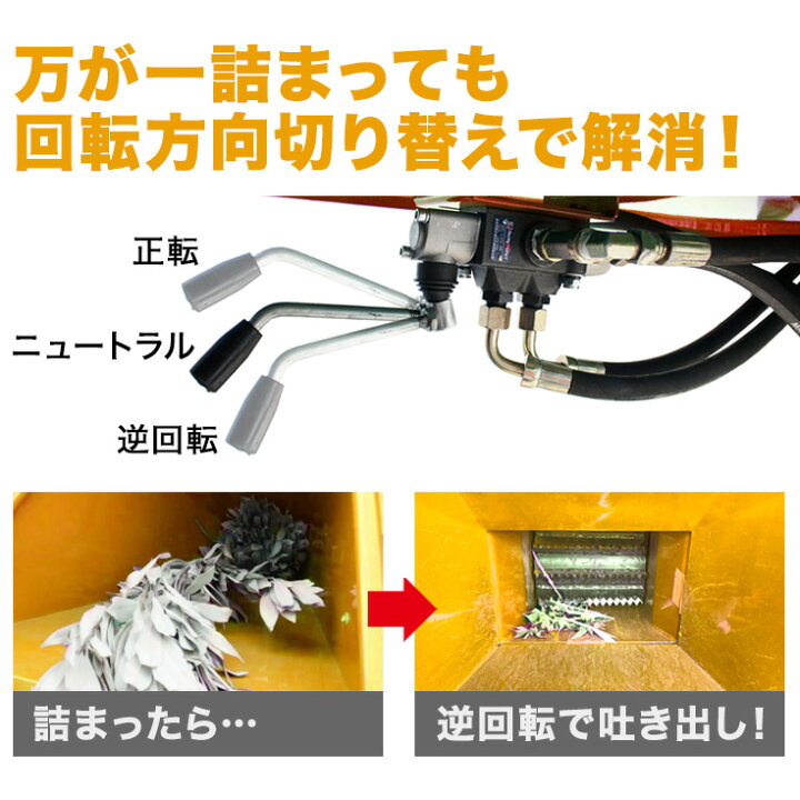 楽天市場】【☆シリーズ累計20,000台突破☆】ハイガー エンジン粉砕機 
