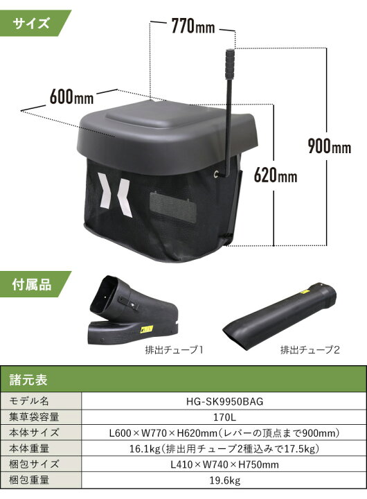 楽天市場】☆全品ポイント2倍☆エンジン芝刈り機HG-SK9950専用 集草 