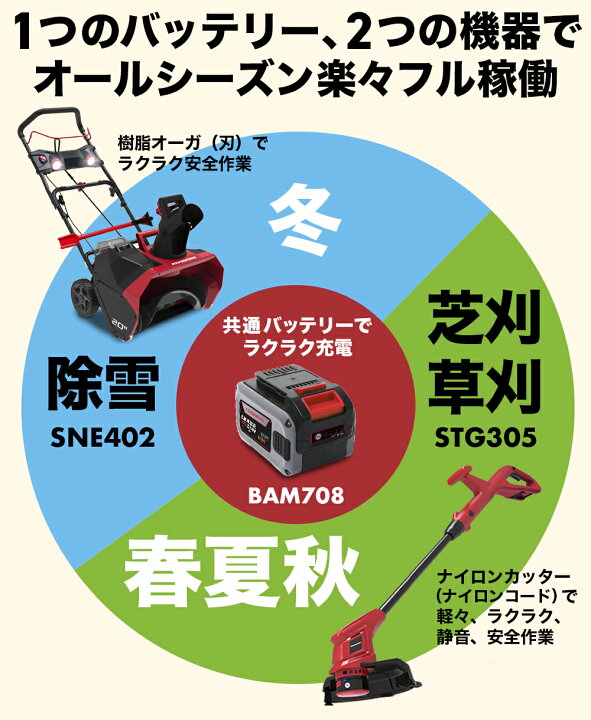 楽天市場】【公式】＜オールシーズン対応 ゴールデンセット＞電動除雪 