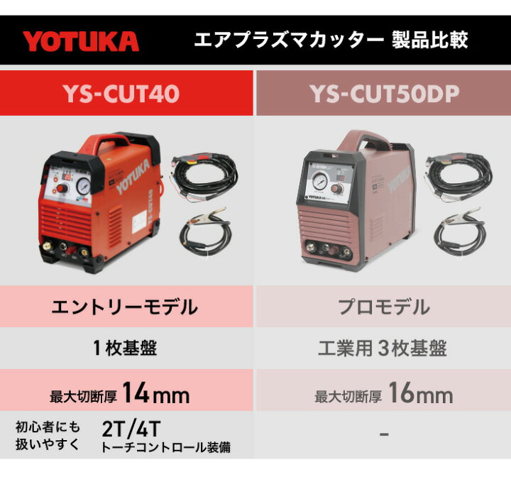 楽天市場】【3000円OFFクーポン☆溶接機売りつくしSALE!!】ハイガー  