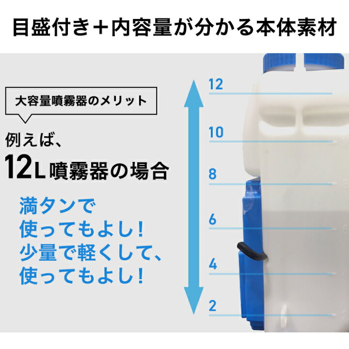 楽天市場】【P3倍＆クーポンで8,000円〜☆7/27 9:59迄☆】ハイガー 