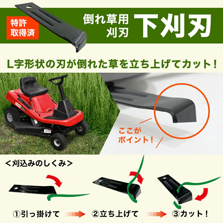 電動芝刈り機 2年前に新品にて購入 アメリカ製