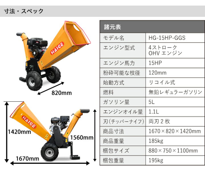 楽天市場】【シリーズ累計16,000台突破!】ハイガー公式 エンジン粉砕機 