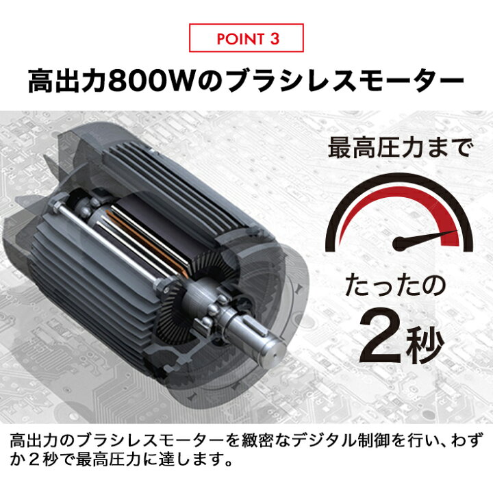 楽天市場】ハイガー公式 エアコンプレッサー 100V タンクレス オイル  