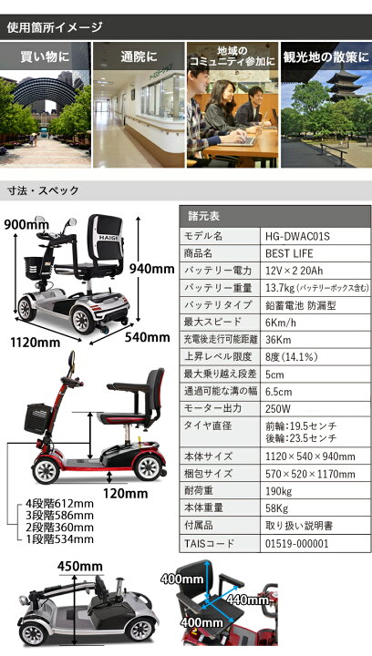 楽天市場】☆15000円OFFクーポン＆P5倍☆ハイガー シニアカー 電動 