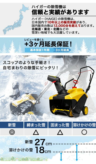 楽天市場 除雪機 家庭用 除雪幅46cm 小型 手押し式 エンジン Hg K8718 1年保証 2 2馬力 最大投雪距離8m 除雪 ミニ 4サイクル 87cc ハイガー産業