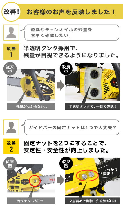 楽天市場】ハイガー 竹切り用 チェーンソー エンジン【改良モデル 