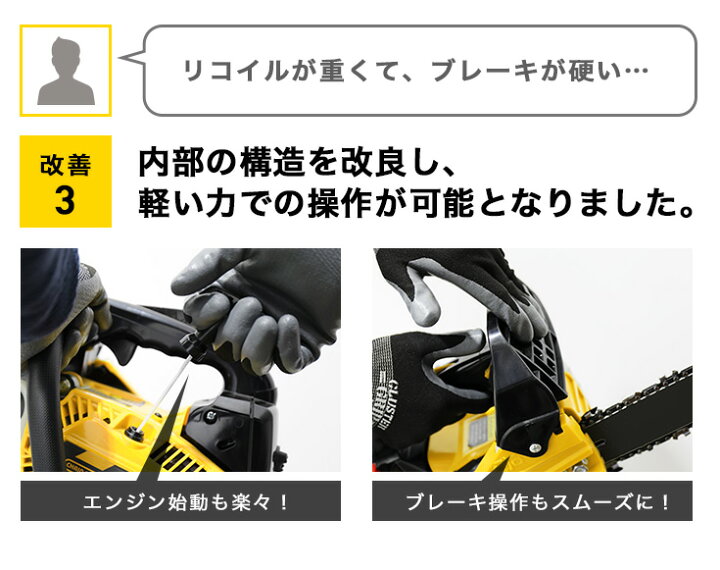 楽天市場】ハイガー 竹切り用 チェーンソー エンジン【改良モデル 