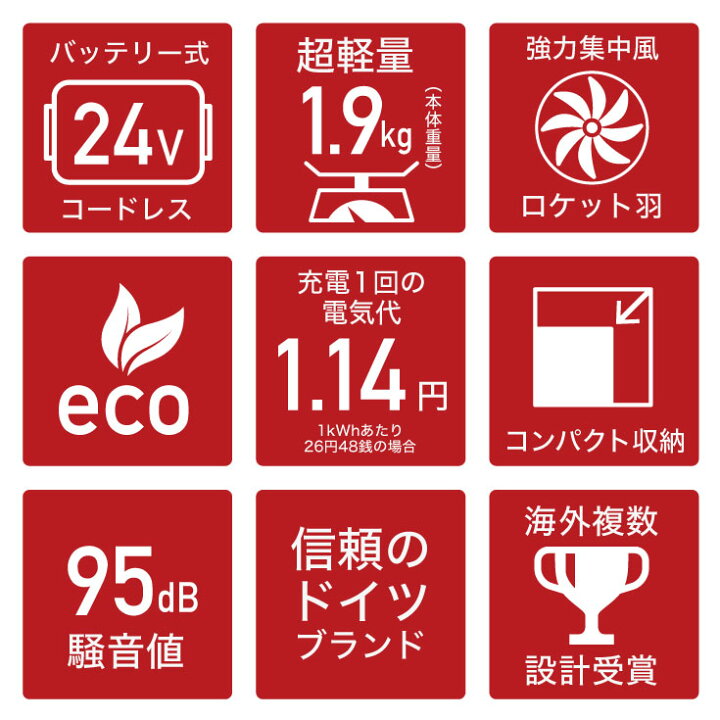 再再販 ブロワ ブロア 充電式 コードレス ブロアー ブロワー 落ち葉 送風機 掃除道具 電動 P24ABP バッテリーセット bae173.jp 再再販 ブロワ ブロア 充電式 コードレス ブロアー ブロワー 落ち葉 送風機 掃除道具 電動 P24ABP バッテリーセット bae173.jp