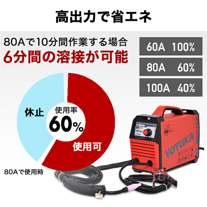 楽天市場】【沖縄宛商品】ハイガー 半自動溶接機 100V ノンガス MIG 