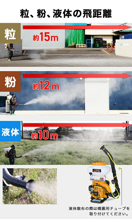 楽天市場】ハイガー公式 エンジン散布機 背負い式 26Lタンク 肥料 農薬 