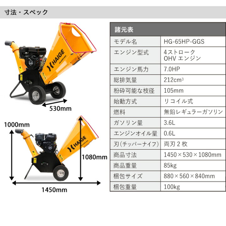 楽天市場】【☆楽天ランキング1位☆】ハイガー 粉砕機 ウッドチッパー 
