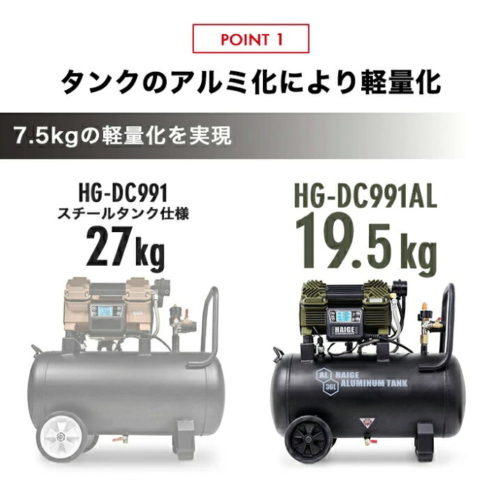 楽天市場】☆10000円OFFクーポン＆P5倍☆ハイガー エアコンプレッサー 