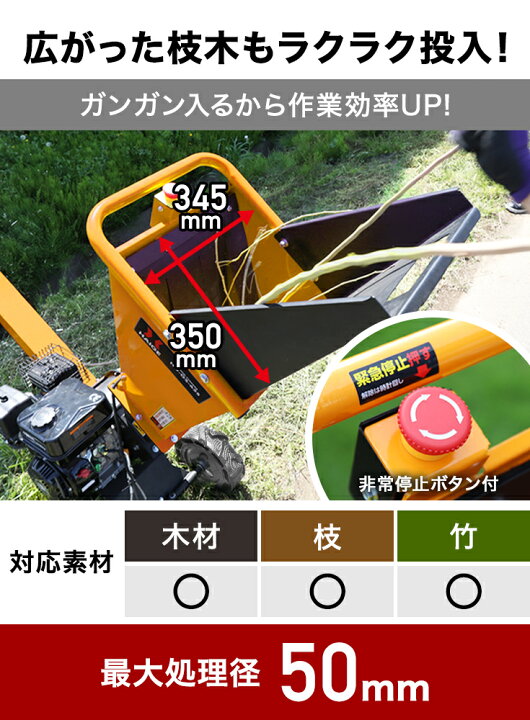 楽天市場】【シリーズ累計16,000台突破!】ハイガー エンジン粉砕機 