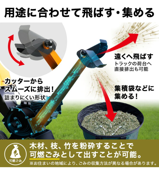 楽天市場】☆6/1限定P5倍！☆【クーポン利用で5000円OFF】【シリーズ 