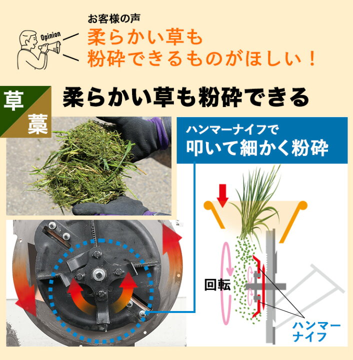 楽天市場】☆7000円OFFクーポン＆P5倍☆【シリーズ累計16,000台突破 