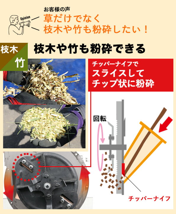 楽天市場】【シリーズ累計16,000台突破!】ハイガー公式 エンジン粉砕機 