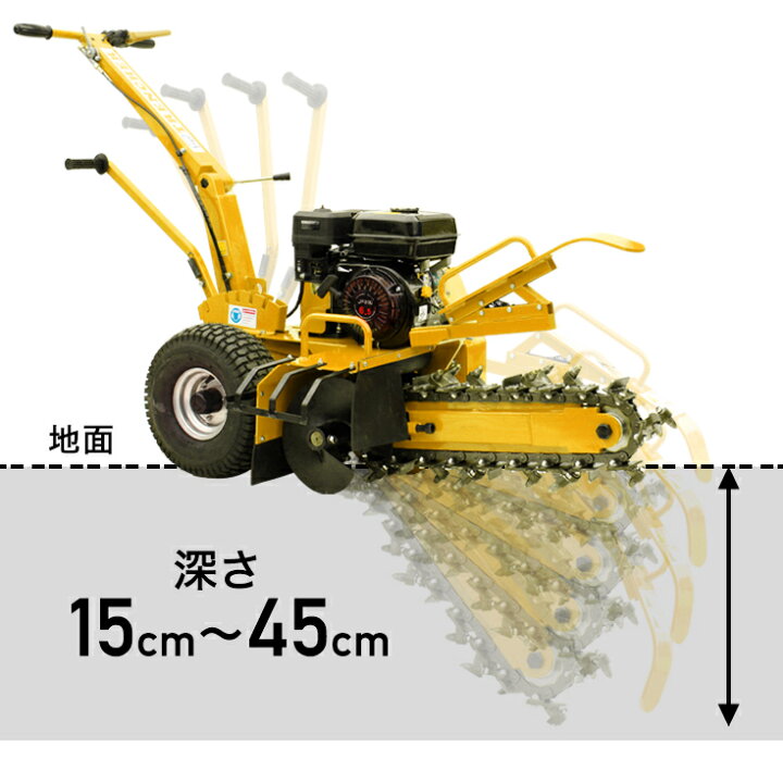 楽天市場】【公式】溝掘機 トレンチャー TRENCHER HG-TRC200 農業機械 