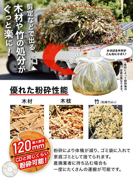 楽天市場】【シリーズ累計16,000台突破】ハイガー 粉砕機 ウッド 