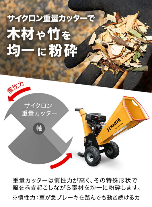 楽天市場】【シリーズ累計16,000台突破】ハイガー 粉砕機 ウッド 