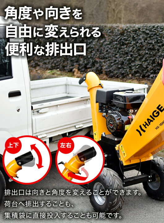 楽天市場】【シリーズ累計16,000台突破】ハイガー 粉砕機 ウッド 