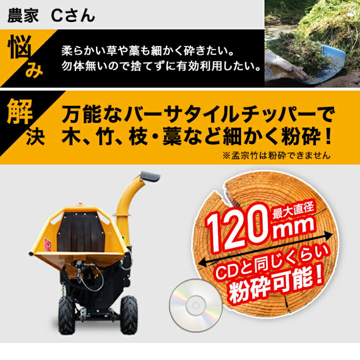 楽天市場】【☆シリーズ累計20,000台突破☆】ハイガー エンジン粉砕機 