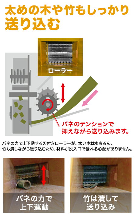 楽天市場】☆50000円OFFクーポン＆P5倍☆【☆シリーズ累計20,000台突破 