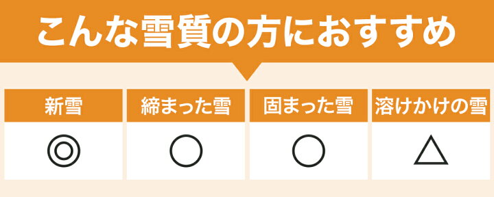 楽天市場】【即納・自宅配送可能】ハイガー エンジン除雪機 自走式 