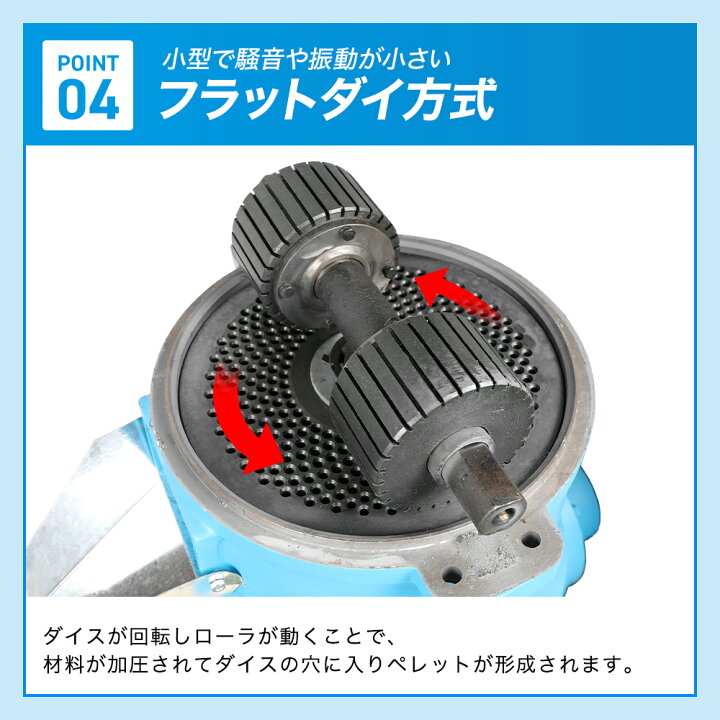 楽天市場】ハイガー ペレタイザー ペレット製造 定格出力22kW 電気 