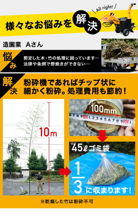楽天市場】☆50000円OFFクーポン＆P5倍☆【☆シリーズ累計20,000台突破 