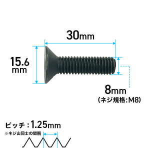 tbVN[|ő2000~OFFӋ@p nŒ{g×1 HG-6515HP-GGS-P00